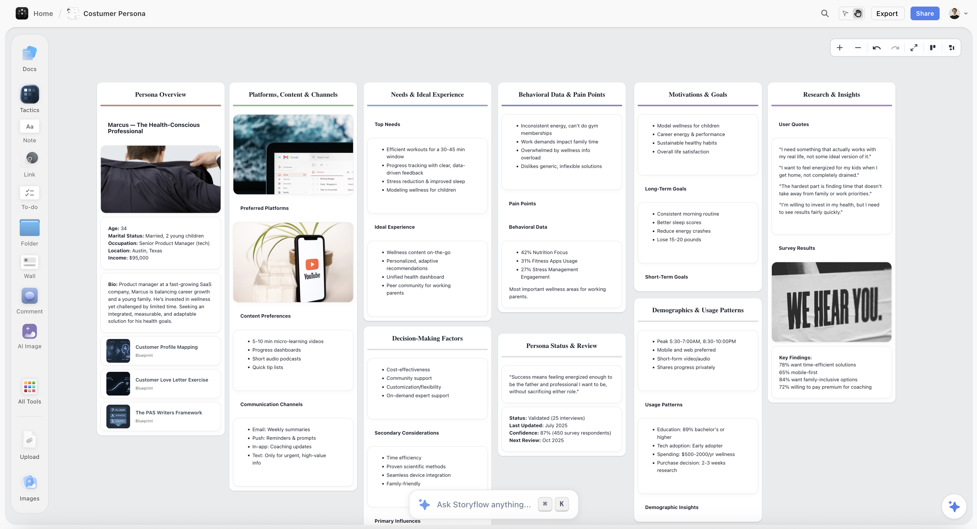 Customer persona development in Storyflow